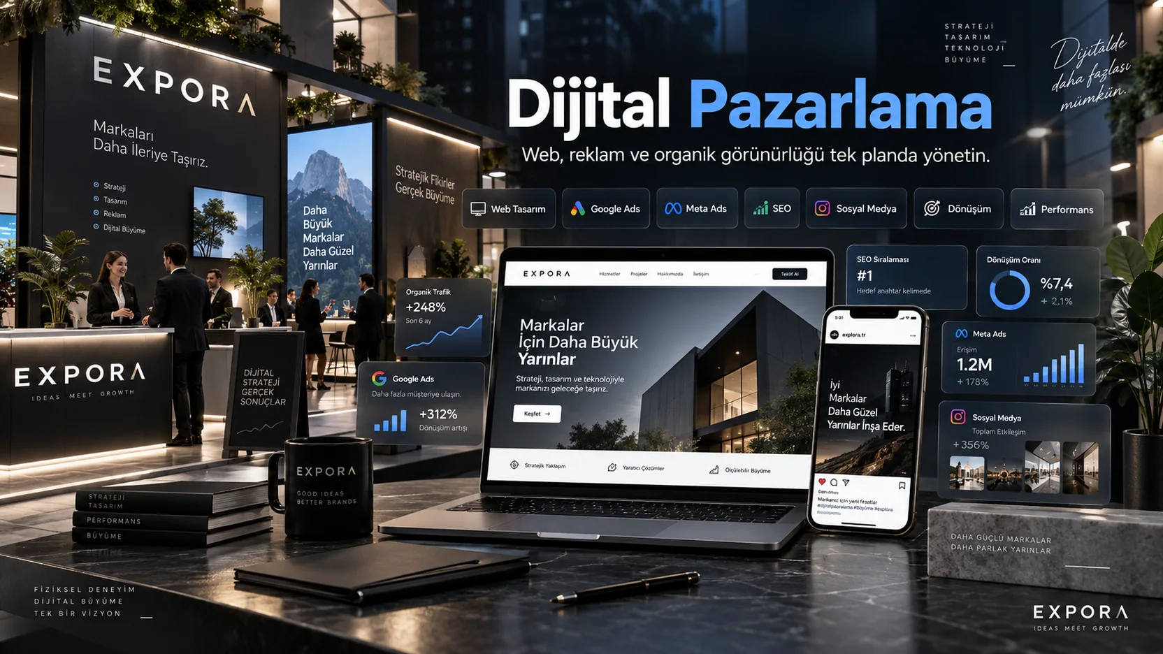 Expora dijital pazarlama hizmetleri