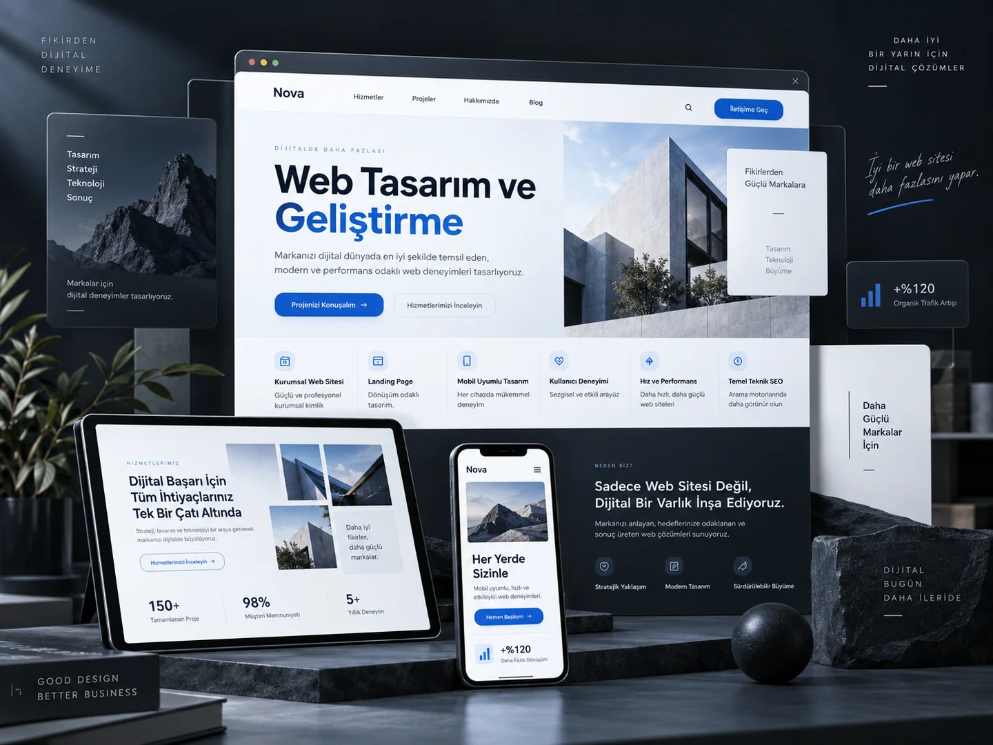 Kurumsal web tasarım ve geliştirme hizmetleri